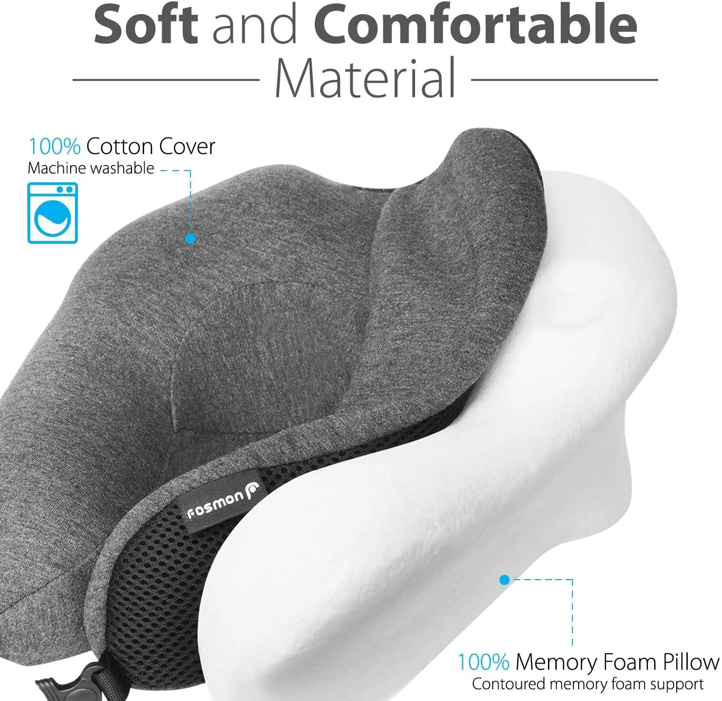 Fosmon Travel Neck Pillow with Earplugs, Soft and Comfortable Memory Foam Neck Cushion, Head & Chin Pattan Australia