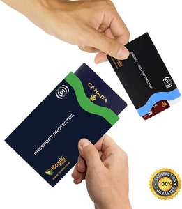 RFID Blocking Sleeves 15pcs with Color Coding, Identity Theft Prevention for Travel , Navy blue Pattan Australia