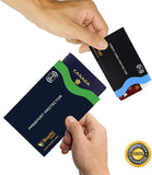 RFID Blocking Sleeves 15pcs with Color Coding, Identity Theft Prevention for Travel , Navy blue Pattan Australia