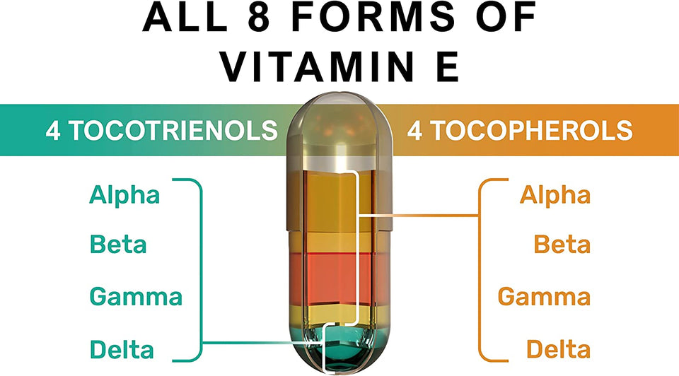 Unique Vegan Formula with All 8 Tocopherols and Tocotrienols Vitamin E– 400 IU Contains No Pah’S, Heavy Metals, Contaminants or Preservatives - Certified Sustainable - Hair, Scars and Skin