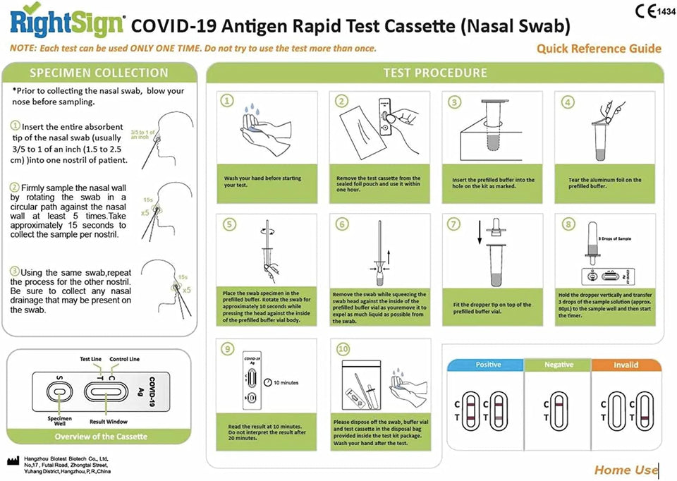 COVID-19 Rapid Antigen Test (Nasal Swab) - 5 Pack