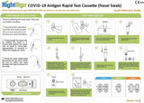 COVID-19 Rapid Antigen Test (Nasal Swab) - 5 Pack