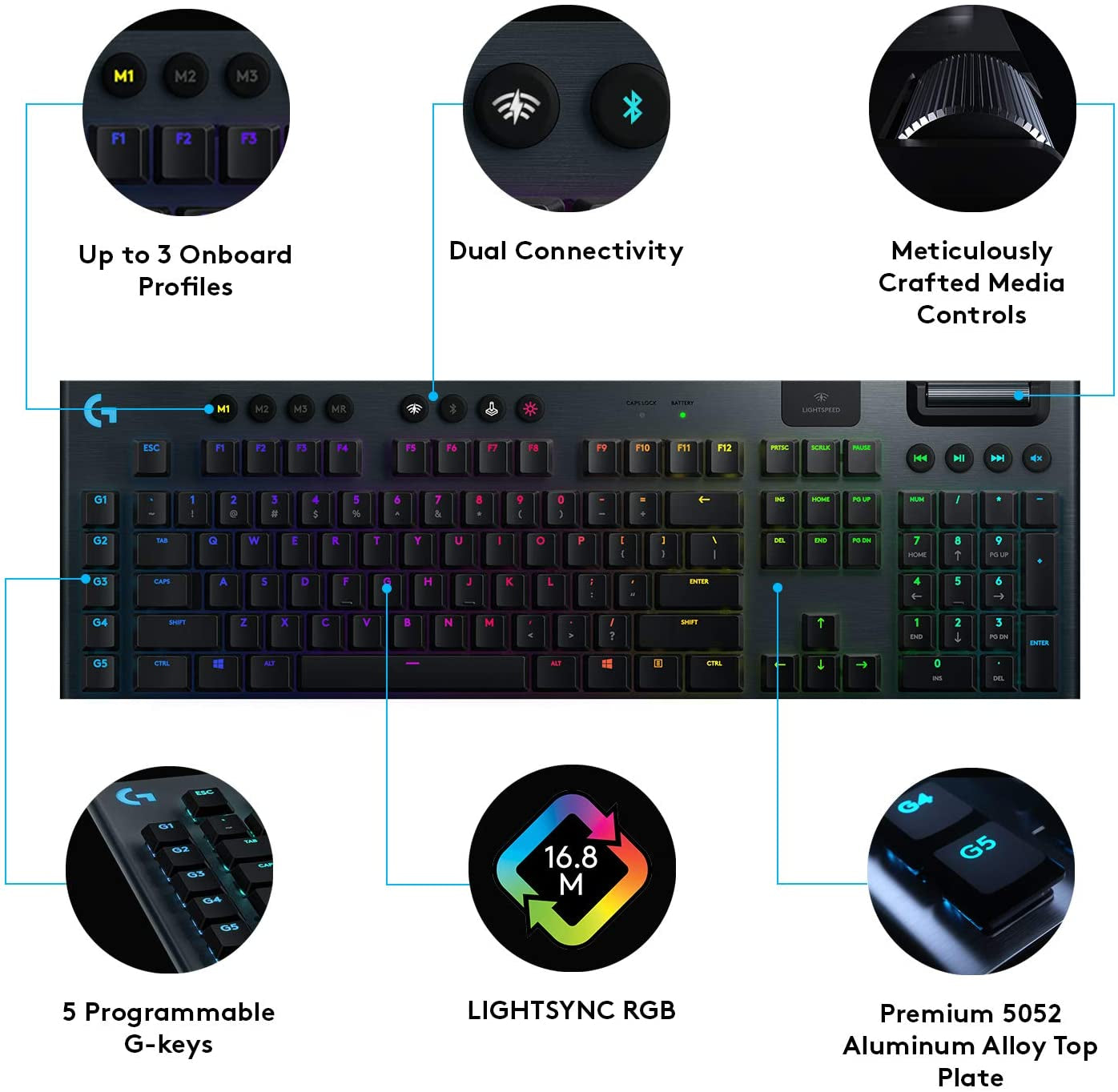 920-009227 G915 Lightspeed Wireless RGB Mechanical Gaming Keyboard - GL Linear
