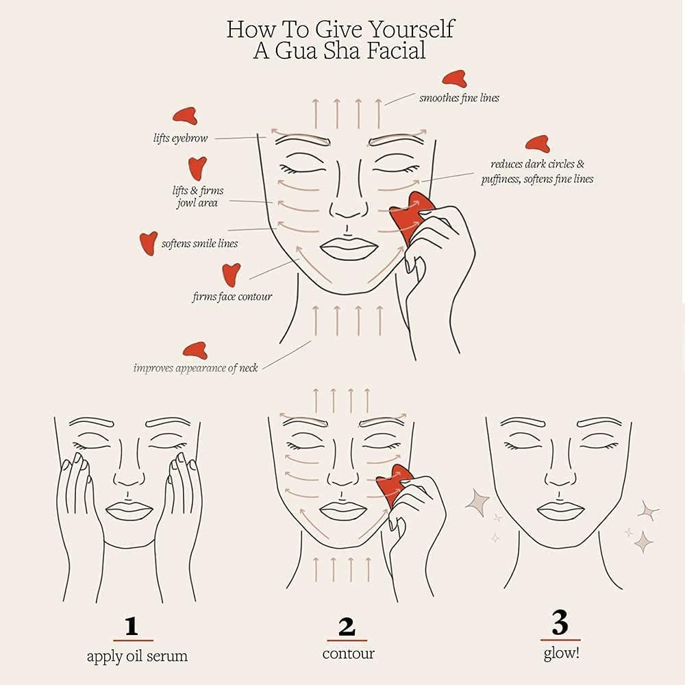 Gua Sha Tool, Jade Stone Guasha Massage Scraping, Guasha Board for Facial and Body Skin Massage. Gua Sha Tool for Toxins/Prevents Wrinkles for Spa Acupuncture Therapy Trigger Point Treatment.