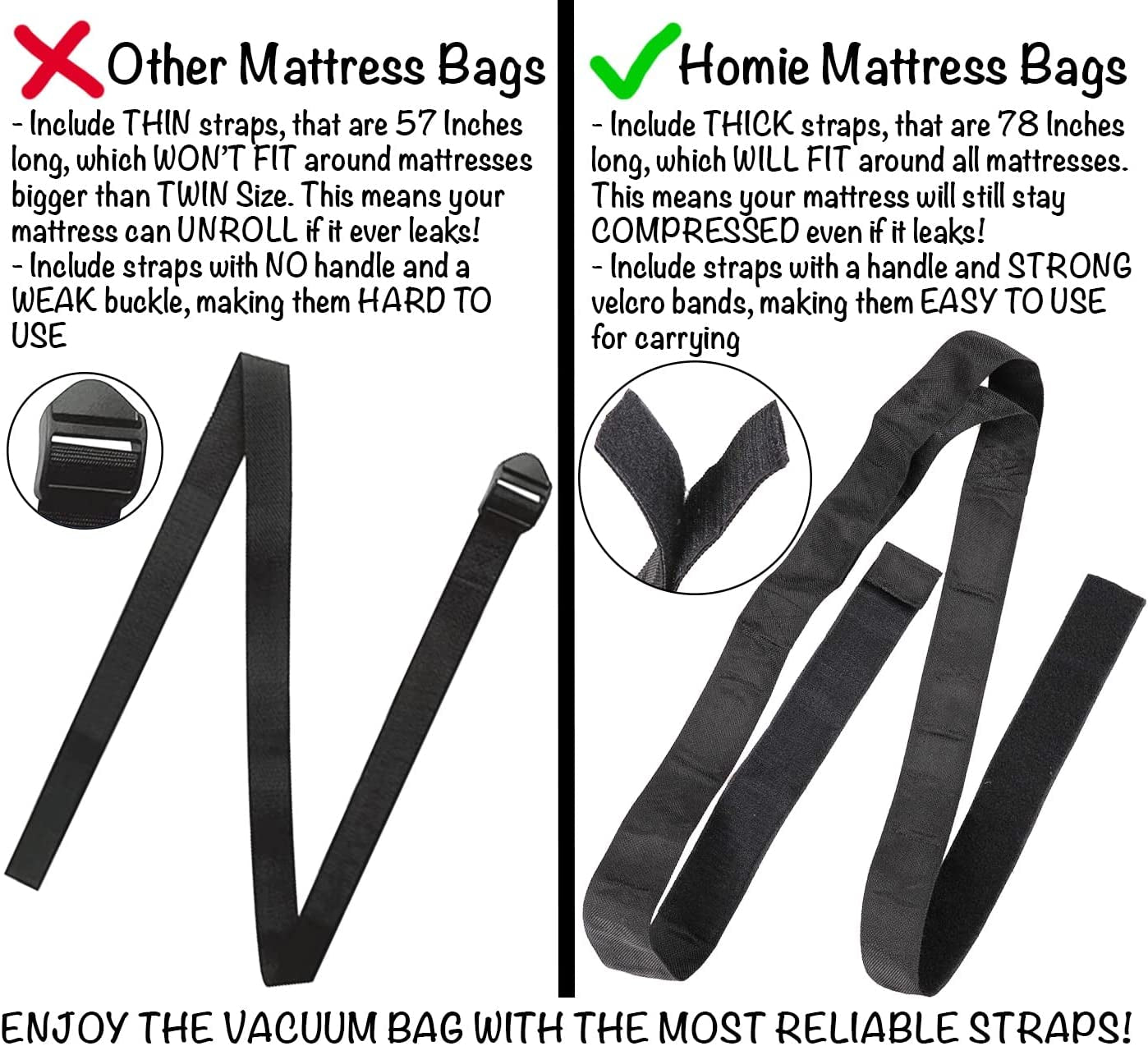 Mattress Vacuum Bag, Sealable Bag for Memory Foam or Inner Spring Mattresses, Compression and Storage for Moving and Returns, Leakproof Valve and Double Zip Seal (Queen/Full/Full-Xl)