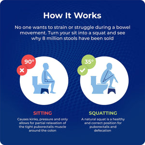 The  Flip Bamboo Toilet Stool