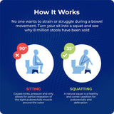 The  Flip Bamboo Toilet Stool