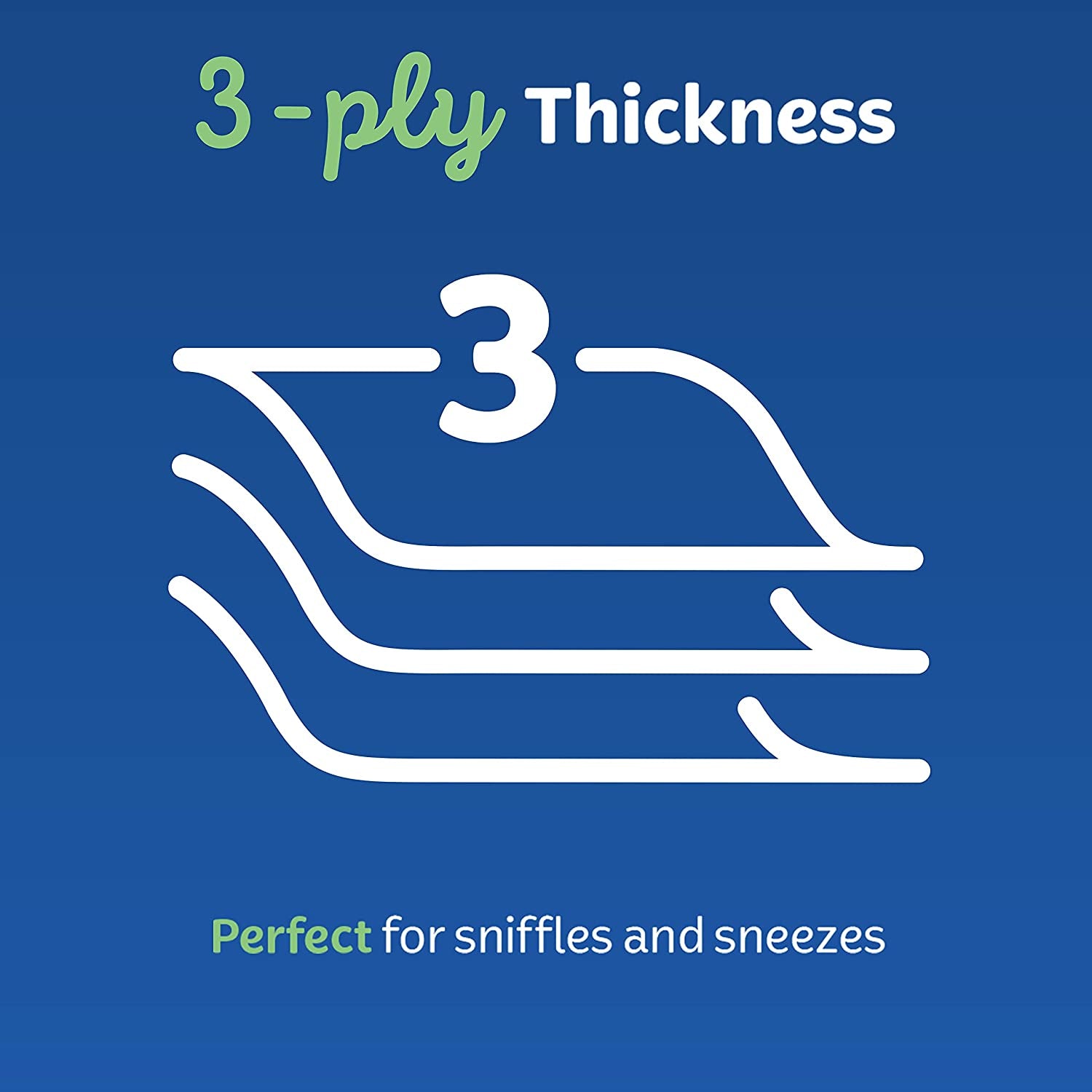 Aloe Vera & Vitamin E 3 Ply Facial Tissues 1120 Count (8 X 140 Pack) - Packaging May Vary