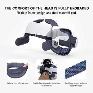 M2 plus Head Strap Twin Battery Combo,Compatible with Quest 2,Recirculating Power Supply System,Dual Battery Pack + Magnetic Charging Dock