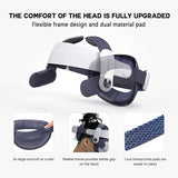 M2 plus Head Strap Twin Battery Combo,Compatible with Quest 2,Recirculating Power Supply System,Dual Battery Pack + Magnetic Charging Dock