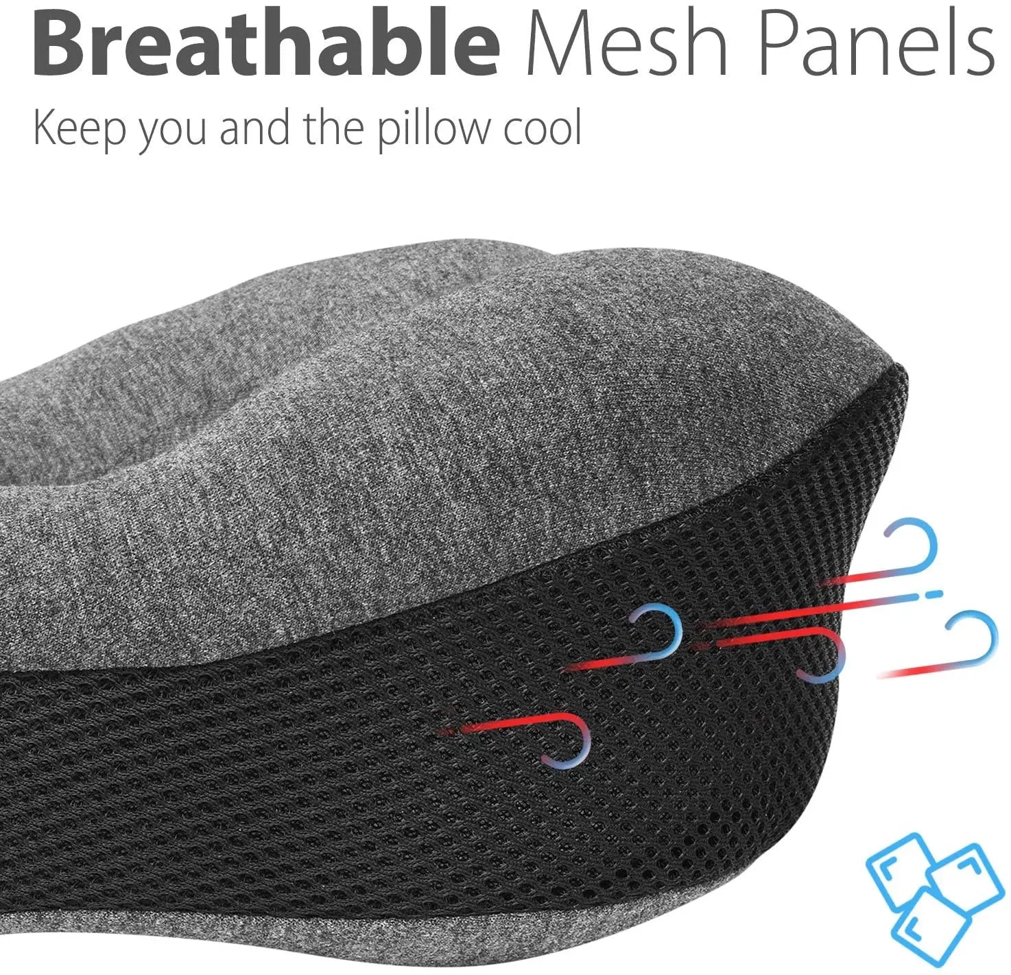 Fosmon Travel Neck Pillow with Earplugs, Soft and Comfortable Memory Foam Neck Cushion, Head & Chin Pattan Australia