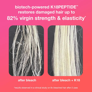 K18 31005 Hair Leave-In Molecular Repair Hair Mask, 50 Ml