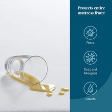 Load image into Gallery viewer, Premium Rayon from Bamboo Jersey Mattress Protector - Ultra Soft - Waterproof - Queen, White

