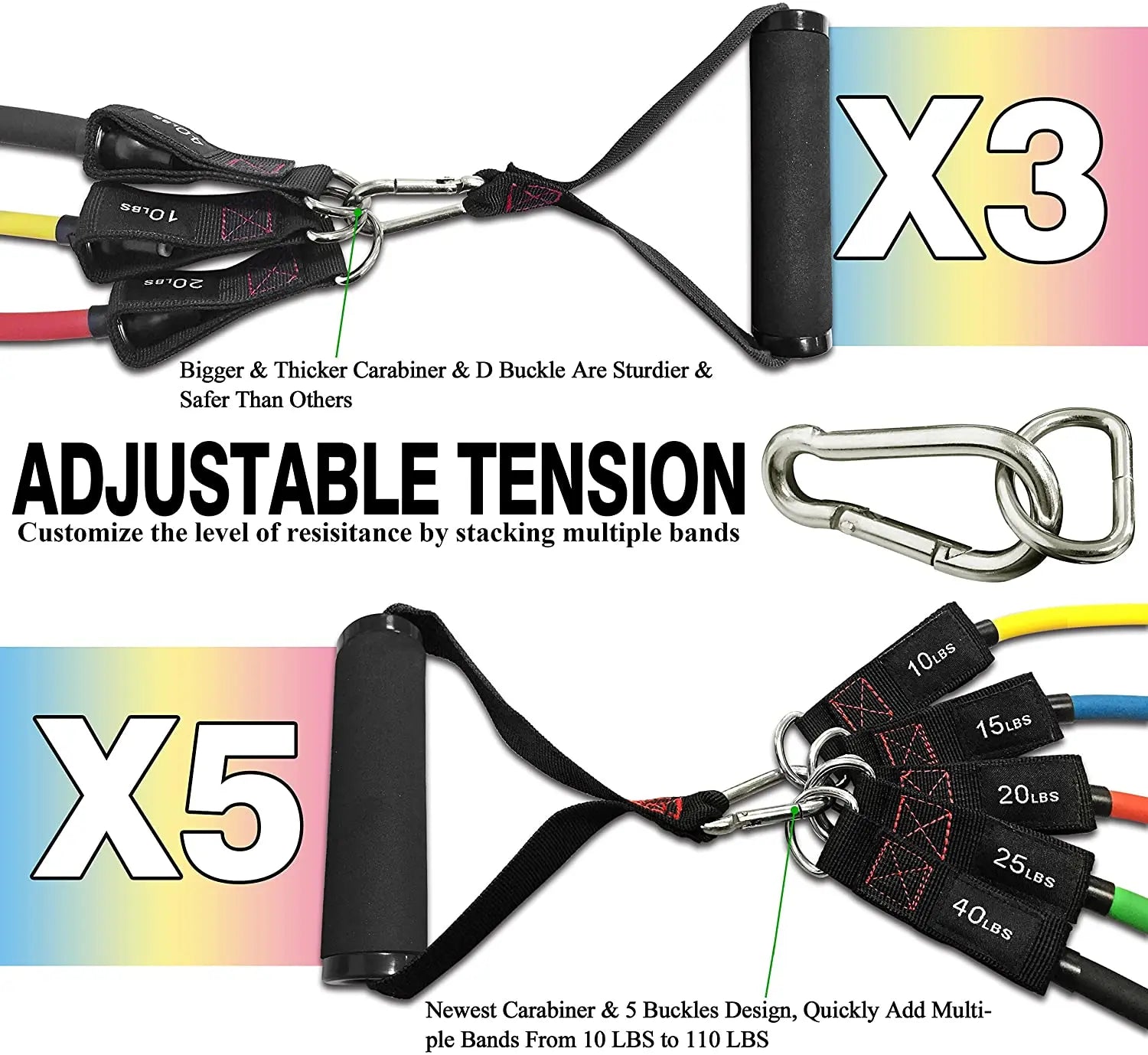 TheFitLife Exercise Resistance Bands with Handles - 5 Workout Bands Stackable up to 110 lbs, Ankle Straps, Door Anchor Attachment, Bag Pattan Australia