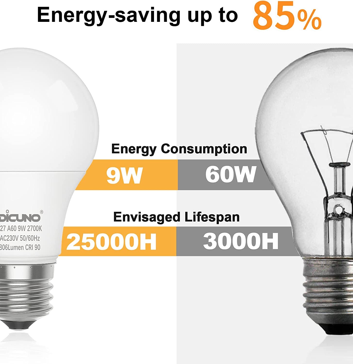 E27 Bulb, LED Light Bulb, 9W Equivalent to 60W Incandescent, Warm White White 2700K, 806LM, CRI 90, A60 Edison Screw, Non-Dimmable, Energy Saving E27 Bulbs for Lamp, Pack of 6