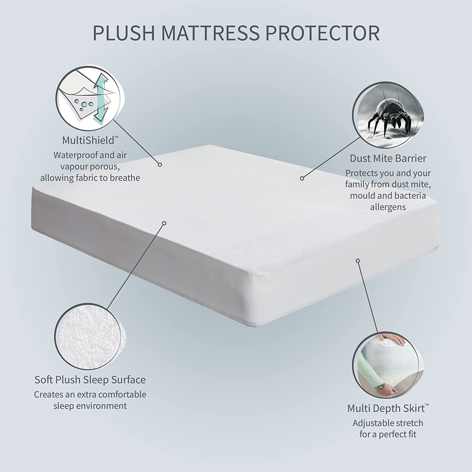 Soft Plush Waterproof Fitted Mattress Protector with Bonus Pillow Protectors, Queen Bed Size