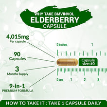 Load image into Gallery viewer, Elderberry Extract Capsules - 4015Mg Herbal Equivalent - 9 in 1 Herbal Supplement for Antioxidant &amp; Immune Support - Enhanced with Vitamin C, Vitamin D3, Ginger Root - 3 Month Supply

