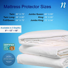 Load image into Gallery viewer, 100-Percent Cotton Dust Mite &amp; Allergy Control Mattress Protector, Cotton, White, California King
