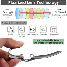 Load image into Gallery viewer, Polarized Clip on Sunglasses over Prescription Glasses Men Women Compact Fit Non-Flip Up
