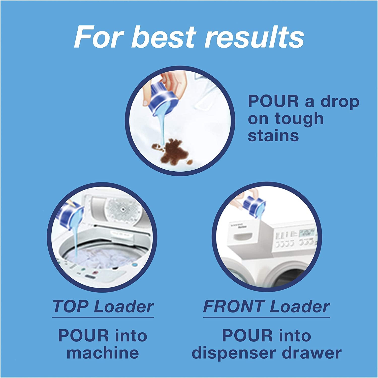 Active Clean Liquid Laundry Detergent 4L, 80 Washes, Fragrance Free