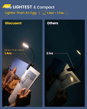 Load image into Gallery viewer, Lightweight Rechargeable 10 LED Amber Book Light for Reading in Bed, Eye-Care Clip-On Reading Light up to 80 Hours, 3 Brightness X 3 Color Modes, Perfect for Bookworms, Kids &amp; Travel
