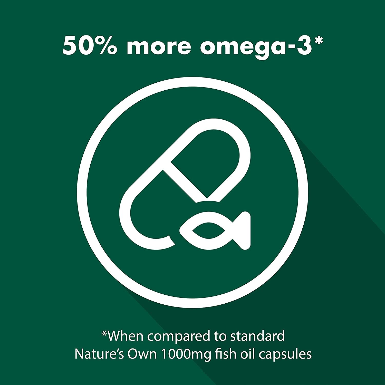 Odourless Fish Oil 1500Mg - Naturally-Derived Omega-3 - Maintains General Health and Wellbeing, Relieves Mild Rheumatic Aches and Pains, 400 Capsules