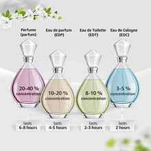 Load image into Gallery viewer, Classic Eau De Toilette Spray for Men, 100Ml, Multi (NATCLAM0010002)
