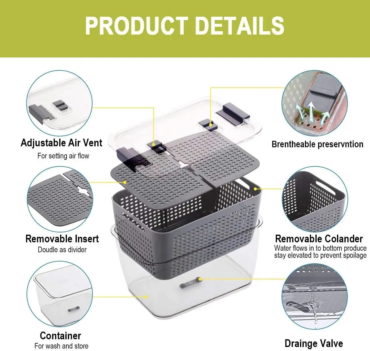 3PACK Fresh Container,Vegetable and Fruit Storage Containers for Fridge Organizer Produce Saver Containers for Refrigerator Lettuce Berry Salad Cabbage Keeper Bpa-Free Kitchen Organization with Lids and Air Vents