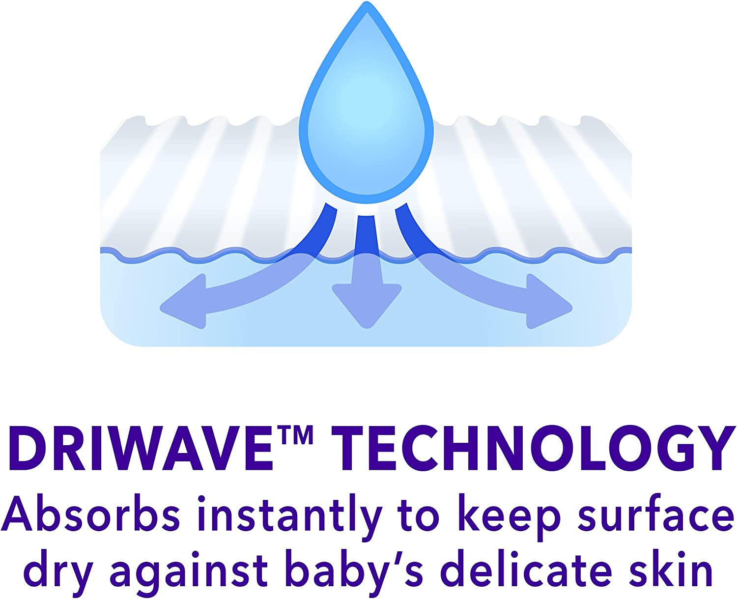 Babylove 216 Piece (3 Pack X 72) 1 Month Supply Premium Cosifit Nappies Size 3 Crawler 6-11Kg