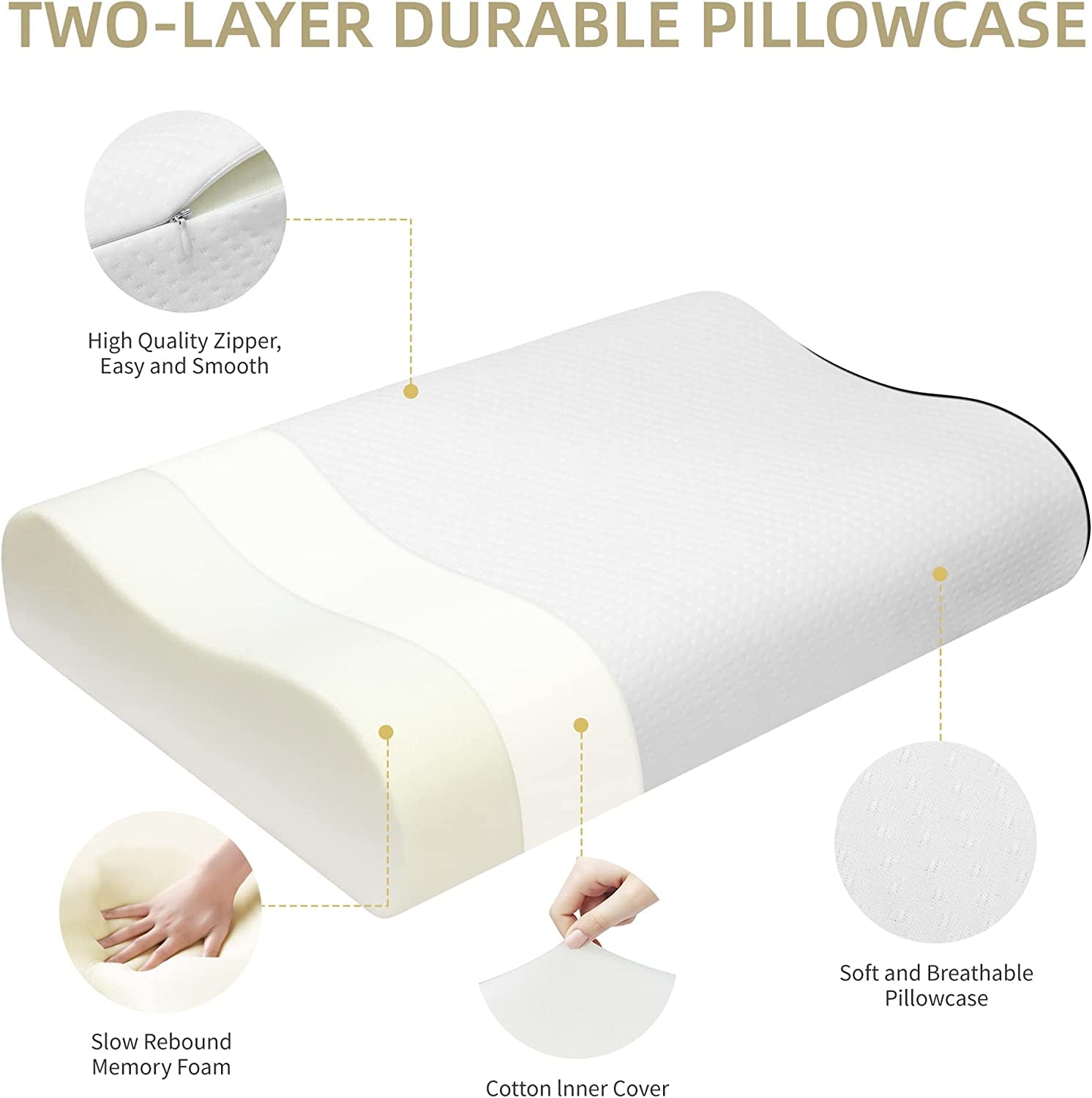Memory Foam Pillow, Neck Orthopedic Sleeping Pillows, Cervical Pillow for Neck Pain Relief with Washable Pillowcase for Side, Back and Stomach Sleepers -(White)
