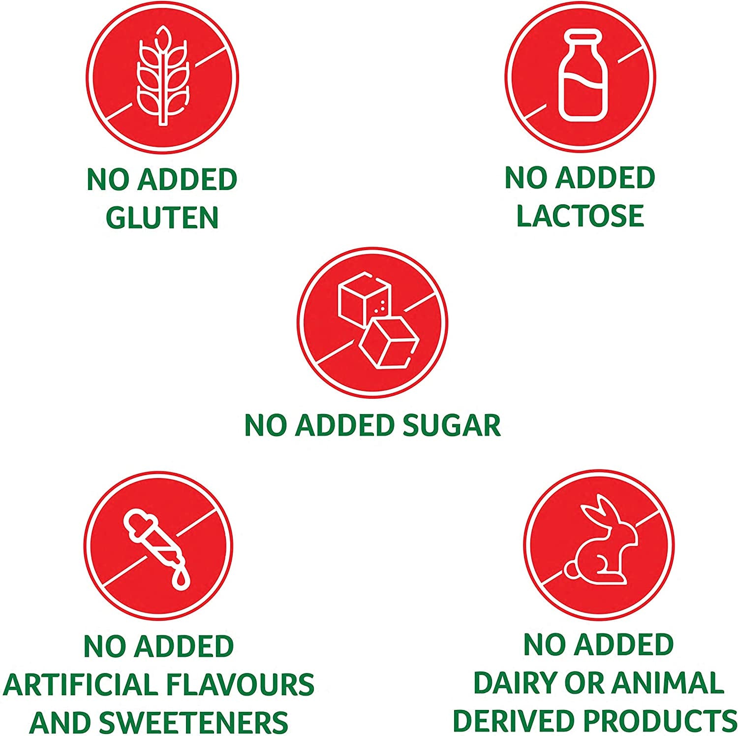 Magnesium Tablets Muscle Health Supplement - Relieves Muscle Cramps and Mild Muscle Spasms When Dietary Intake Is Inadequate, 200 Pack