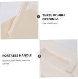 Box Medicine Box Storage Box Containers with Lids Portable Storage Box Organizer with Lid Home First Aid Kit First Aid Box Medicine Box with Lock Portable Medicine Box Safety Box