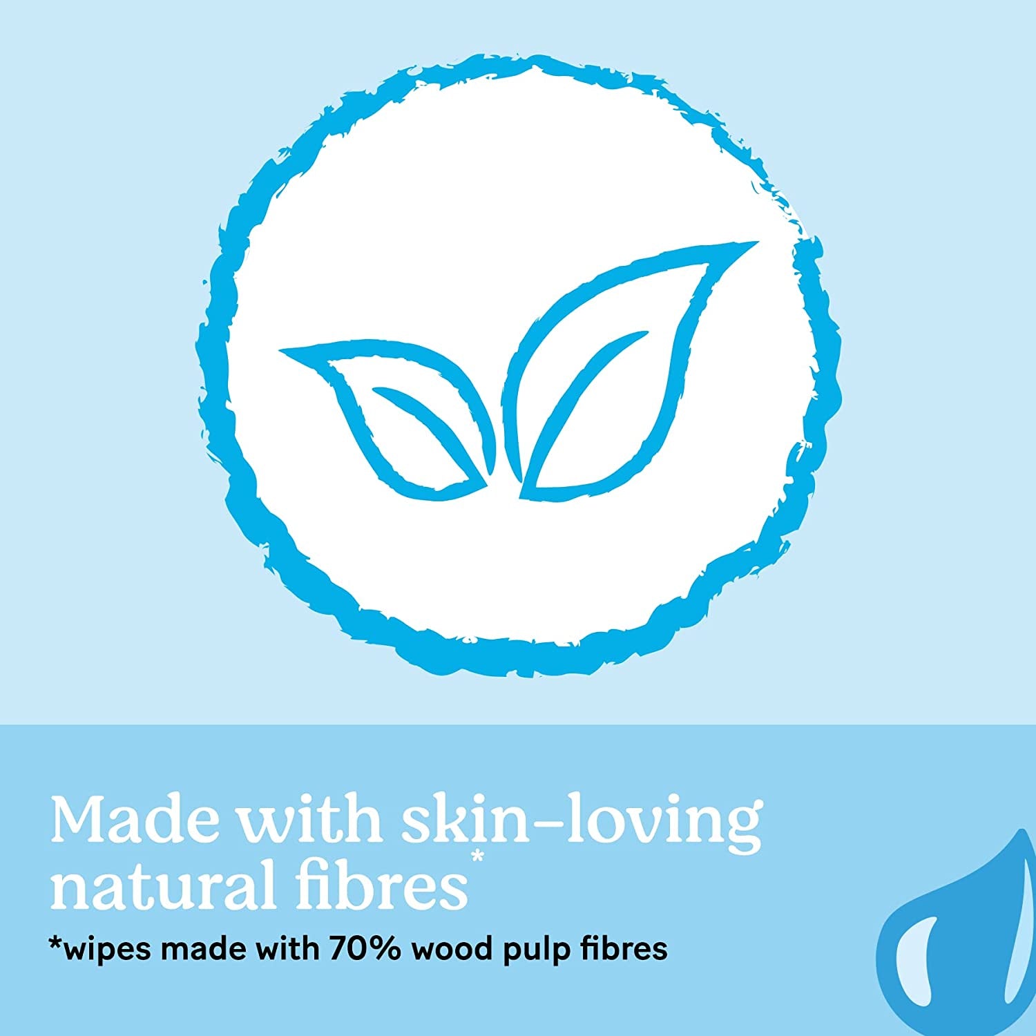 Thick Baby Wipes 99% Purified Water 432 Count (6 X 72 Pack) - Packaging May Vary