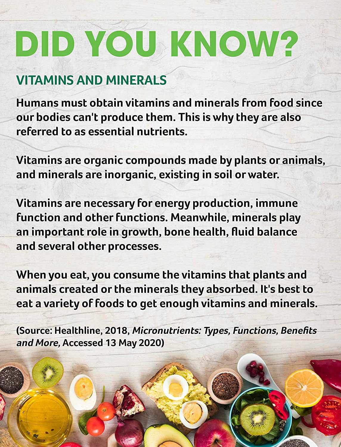 50+ Multivitamin for Energy - Comprehensive Formula Containing 27 Ingredients - Multi Vitamin 100 Capsules