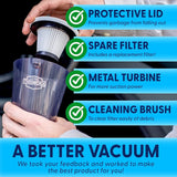 Portable Car Vacuum Cleaner: High Power Corded Handheld Vacuum W/ 16 Foot Cable - 12V - Best Car & Auto Accessories Kit for Detailing and Cleaning Car Interior