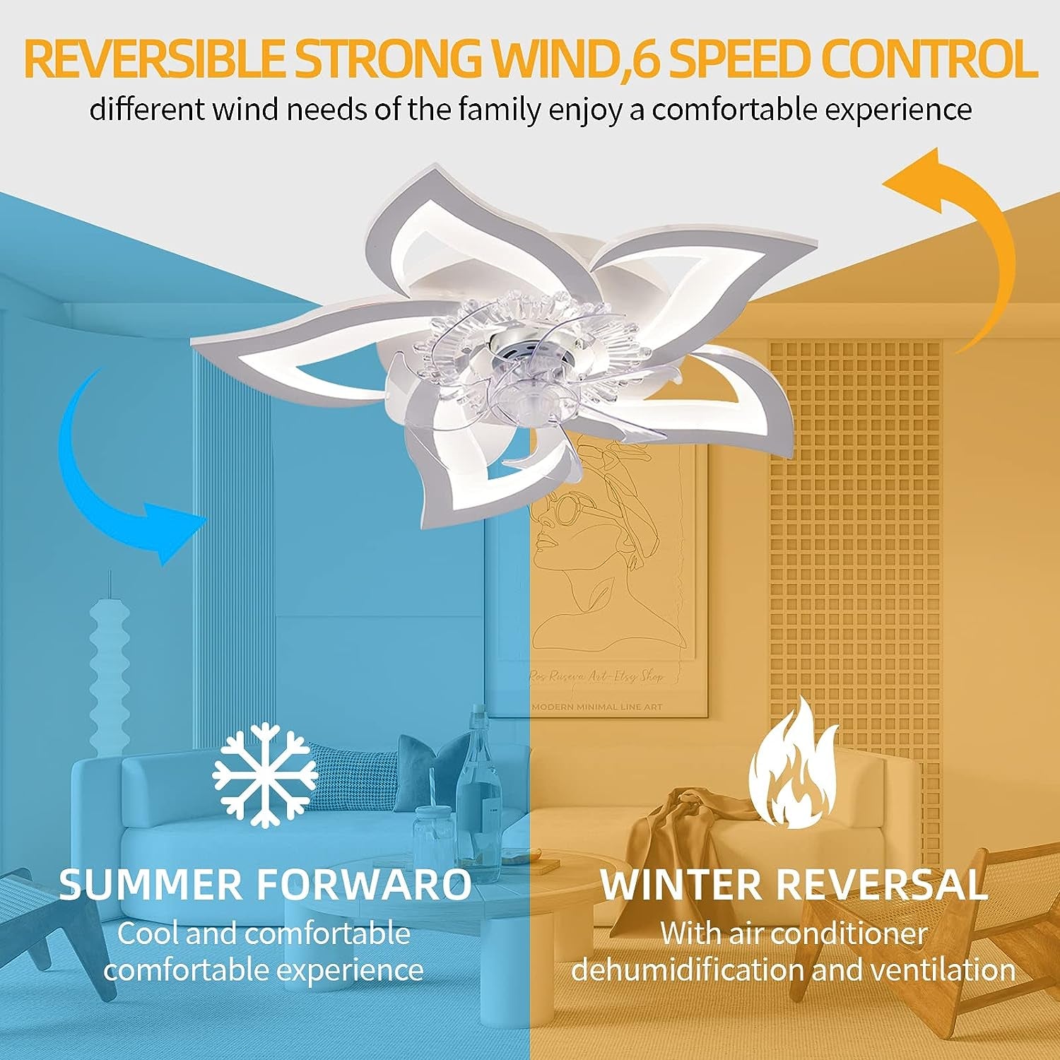 69CM Low Profile Ceiling Fans with Lights and Remote/App Control,3 Light Color Changes，6 Wind Speed Modes,Flush Mount Ceiling Fan Light,Modern Ceiling Light with Fan for Bedroom/Study/Office