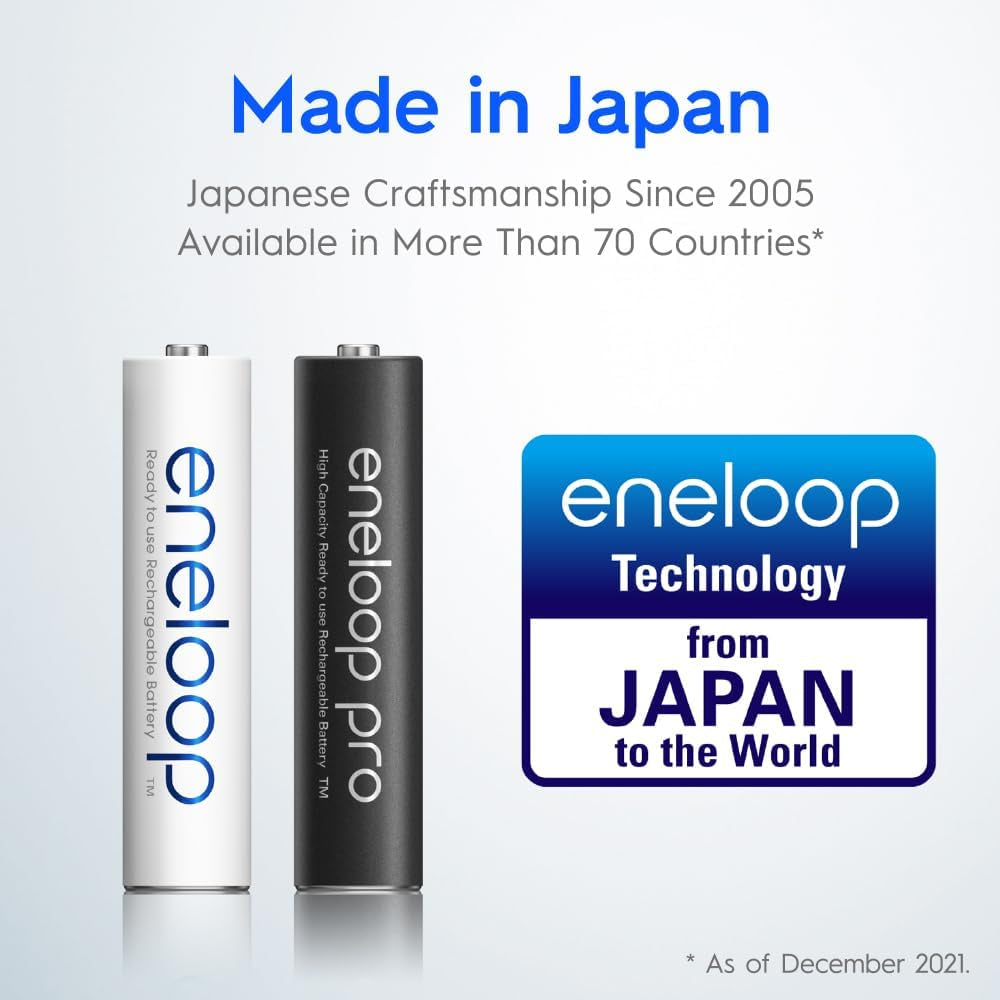 Eneloop Pro AAA Pre-Charged Rechargeable Batteries, 4-Pack (BK-4HCCE/4BT)