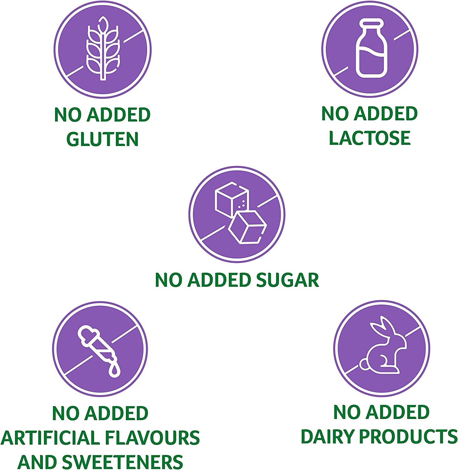 Mega Vitamin E 500IU Capsules - Supports Healthy Immune System Function in Elderly Individuals - Supports General Health and Wellbeing, 250 Pack