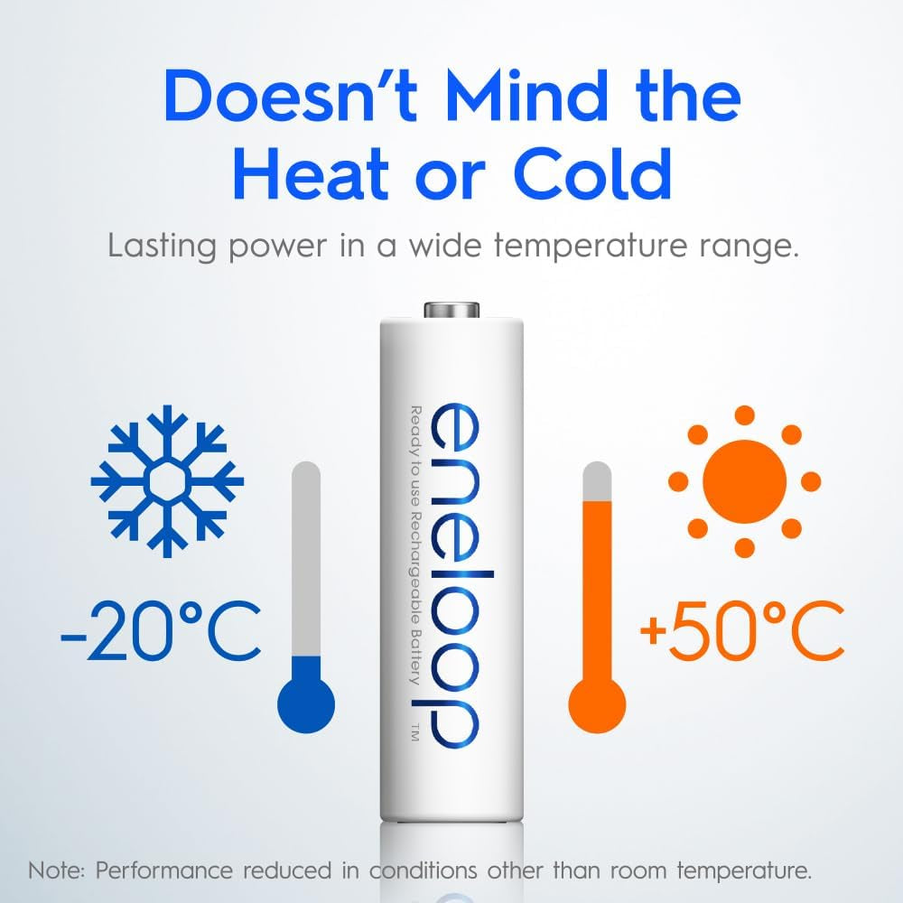 Eneloop AA Pre-Charged Rechargeable Batteries, 4-Pack (BK-3MCCE/4BA)