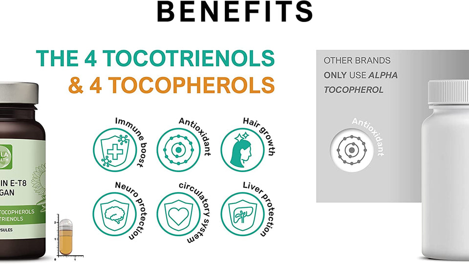 Unique Vegan Formula with All 8 Tocopherols and Tocotrienols Vitamin E– 400 IU Contains No Pah’S, Heavy Metals, Contaminants or Preservatives - Certified Sustainable - Hair, Scars and Skin