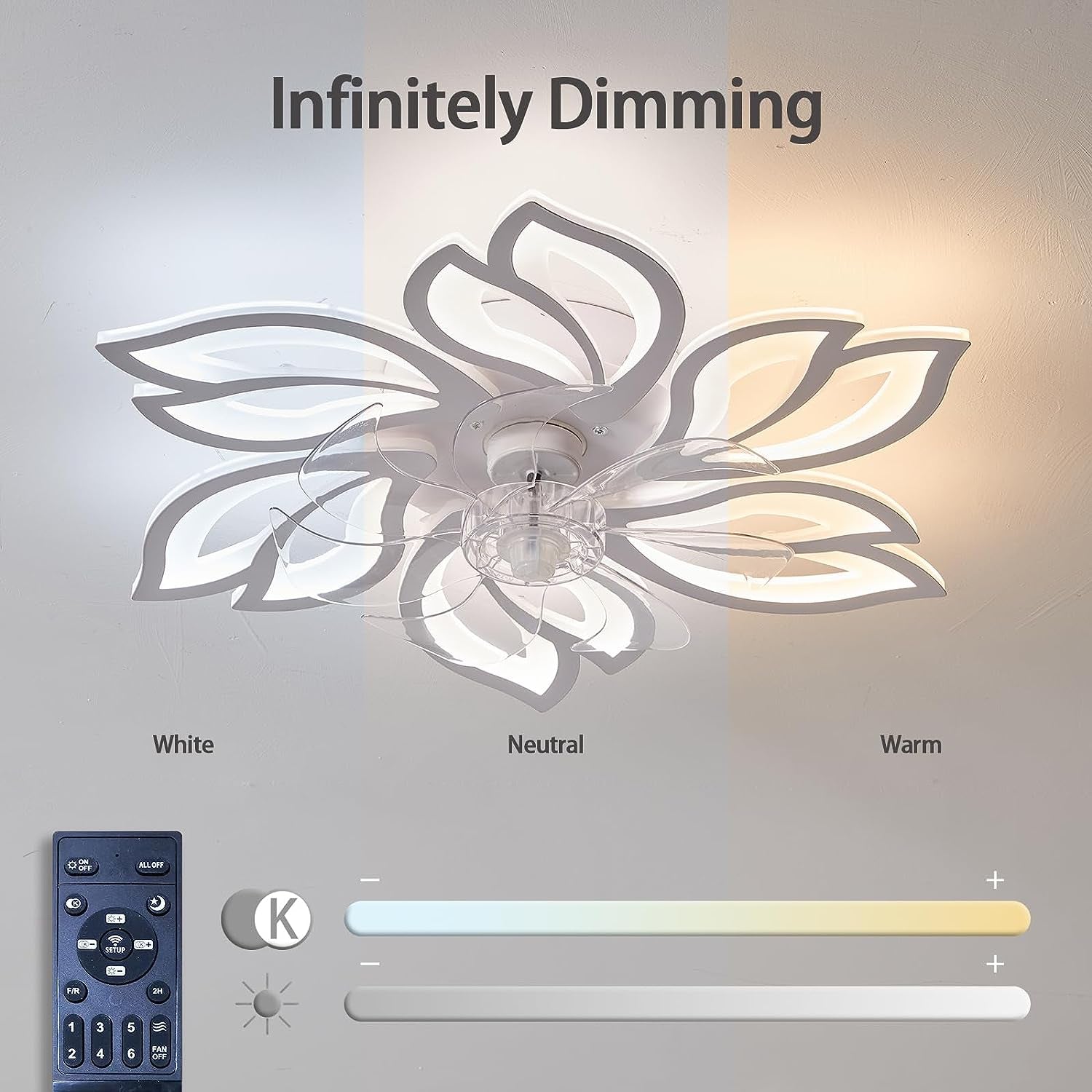 Modern Ceiling Light Whit Fan, Low Profile Ceiling Fans with Lights and Remote/App,Flush Mount Ceiling Light Fan,6 Wind Speed,3 Color Light,Ceiling Fan Light for Bedroom/Office (65Cm-White)