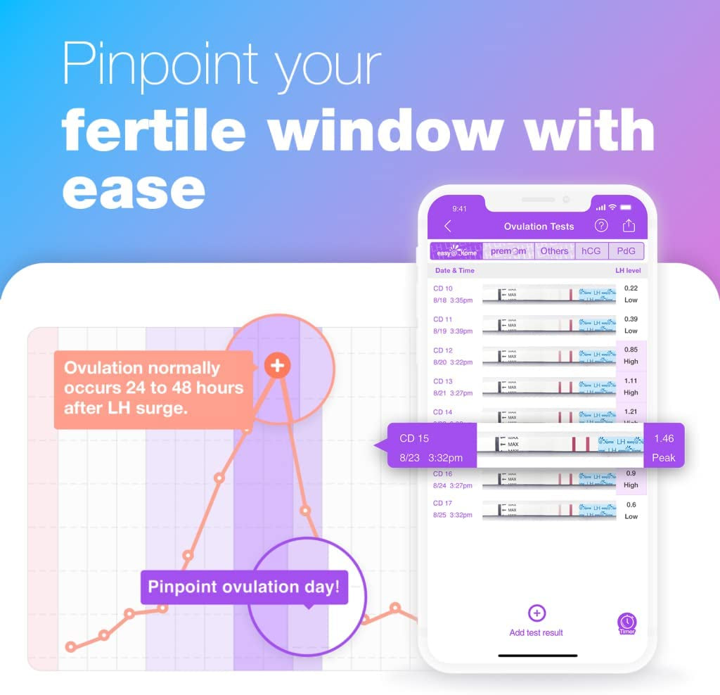Ovulation Test Strips, 25 Pack Fertility Tests, Ovulation Predictor Kit, FSA Eligible, Powered by Premom Ovulation Predictor Ios and Android App, 25 LH Strips