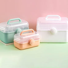 Load image into Gallery viewer, First Aid Storage Organizer Medical Box First Aid Box Medicine Box Family Emergency Storage Box Organizer with Portable Handle for Home Medicine S First Aid Organizer
