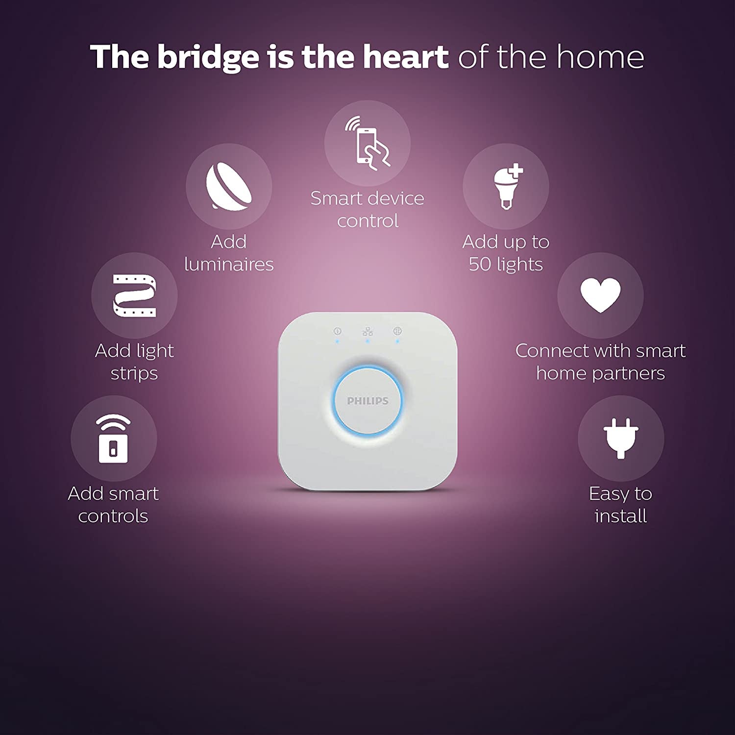 Indoor Motion Sensor, Wireless & Bridge V2.0, White
