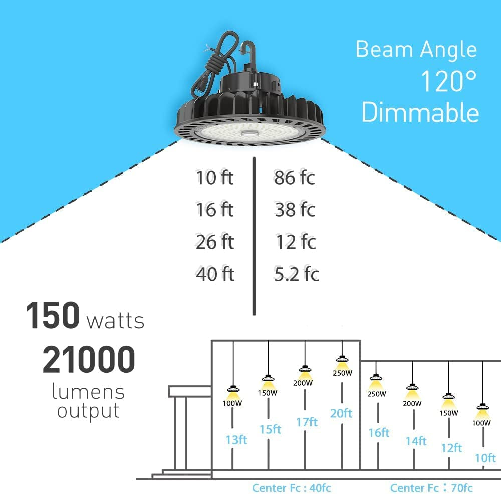 LED High Bay Light 150W 21,000Lm 5000K 1-10V Dimmable UL Listed AU Hook 5' Cable Alternative to 650W MH/HPS for Gym Factory Warehouse