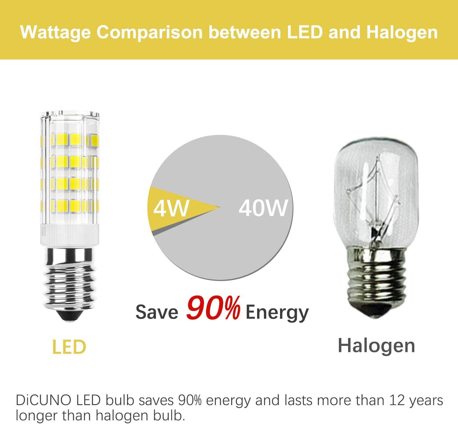 E14 LED Light Bulb 4W (40W Halogen Equivalent), Daylight White 6000K 400LM, 220V, Non-Dimmable, Small Edison Screw Bulb for Fridge/Cooker Hood, 2-Pack