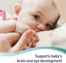 Load image into Gallery viewer, Breastfeeding Multivitamin to Support Nutritional Needs during Breastfeeding and Baby&#39;S Healthy Development, Capsules 60 Pack
