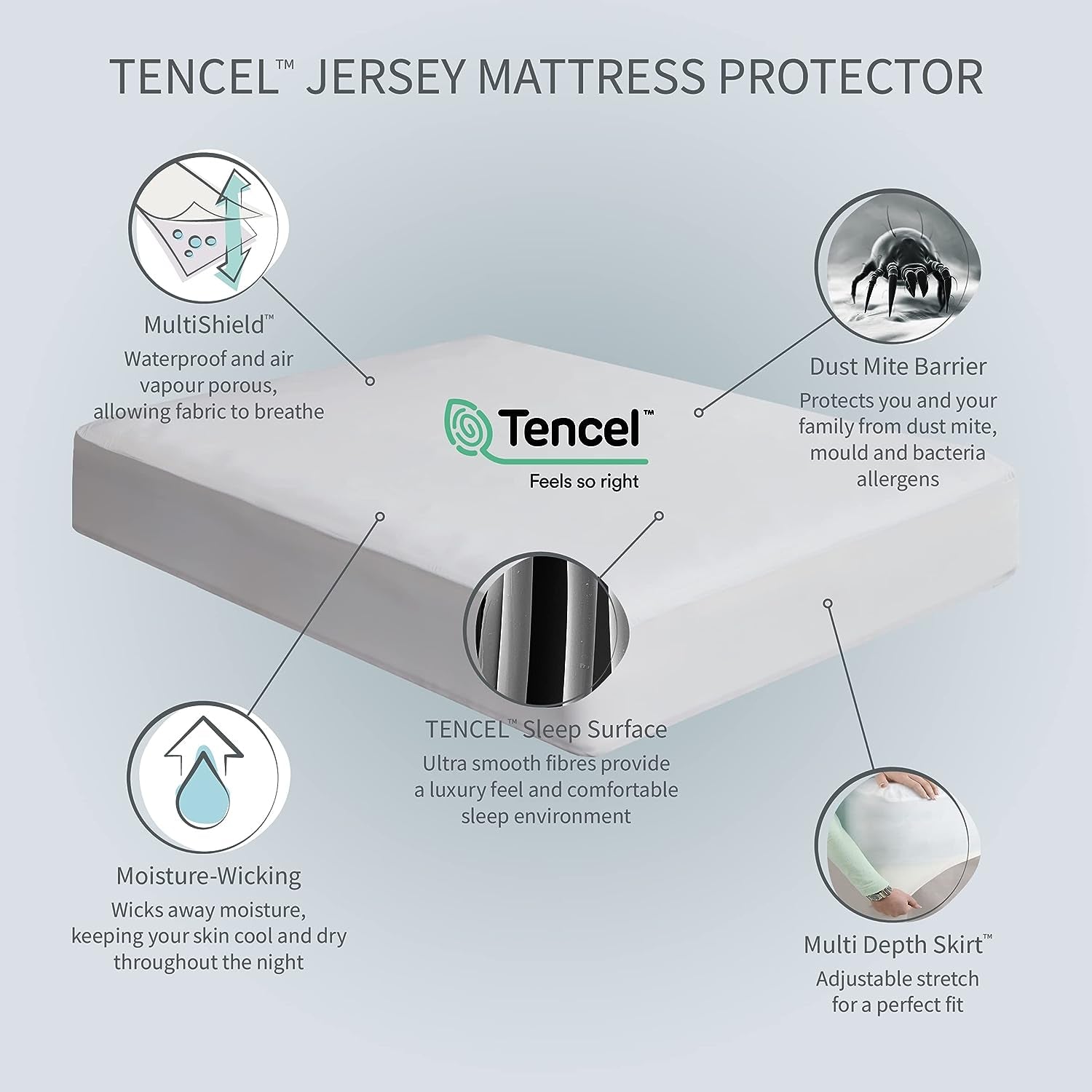 Tencel Jersey Waterproof Fitted Mattress Protector, Single Bed Size