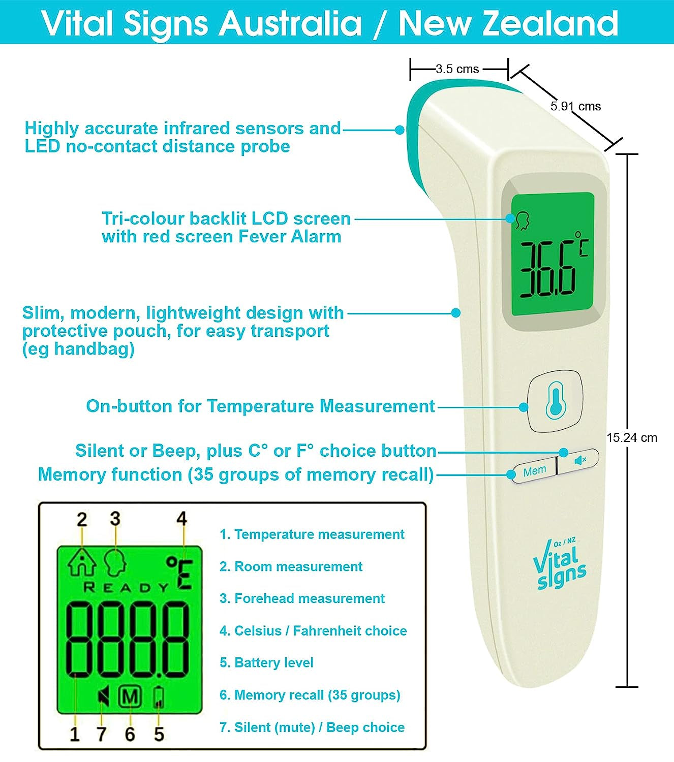 Digital Forehead/Body Temperature Non-Contact Baby Thermometer with Infrared Sensors, Also for Kids and Adults, Food/Drinks/Room Readings, Personal Fever Check Alarm, Silent Mode, LED Screen 3 Colours