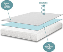 Load image into Gallery viewer, Mattress Protector - 100% Waterproof, Hypoallergenic - Premium Fitted Cotton Terry Cover - Queen (60 in X 80 In)
